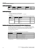 Предварительный просмотр 30 страницы Siemens SCALANCE W738-1 M12 Configuration Manuals