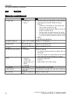 Предварительный просмотр 32 страницы Siemens SCALANCE W738-1 M12 Configuration Manuals