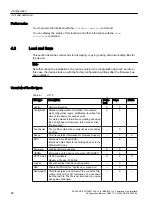 Предварительный просмотр 82 страницы Siemens SCALANCE W738-1 M12 Configuration Manuals