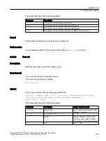 Предварительный просмотр 169 страницы Siemens SCALANCE W738-1 M12 Configuration Manuals