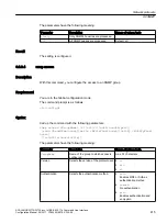 Предварительный просмотр 415 страницы Siemens SCALANCE W738-1 M12 Configuration Manuals