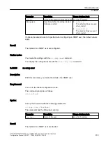 Предварительный просмотр 433 страницы Siemens SCALANCE W738-1 M12 Configuration Manuals