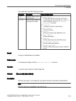 Предварительный просмотр 515 страницы Siemens SCALANCE W738-1 M12 Configuration Manuals