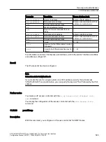 Предварительный просмотр 565 страницы Siemens SCALANCE W738-1 M12 Configuration Manuals