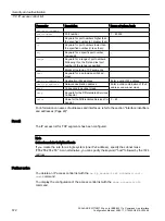 Предварительный просмотр 572 страницы Siemens SCALANCE W738-1 M12 Configuration Manuals