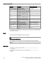 Предварительный просмотр 574 страницы Siemens SCALANCE W738-1 M12 Configuration Manuals