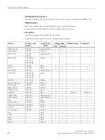 Предварительный просмотр 10 страницы Siemens SCALANCE W738-1 Operating Instructions Manual