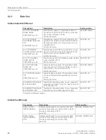 Предварительный просмотр 18 страницы Siemens SCALANCE W738-1 Operating Instructions Manual