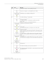 Предварительный просмотр 25 страницы Siemens SCALANCE W738-1 Operating Instructions Manual