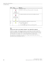 Предварительный просмотр 26 страницы Siemens SCALANCE W738-1 Operating Instructions Manual