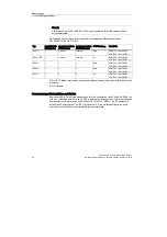 Preview for 20 page of Siemens SCALANCE W744-1 Compact Operating Instructions