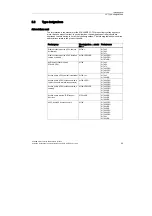 Preview for 61 page of Siemens SCALANCE W744-1 Compact Operating Instructions