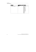 Preview for 62 page of Siemens SCALANCE W744-1 Compact Operating Instructions