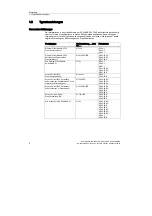 Preview for 12 page of Siemens SCALANCE W744-1PRO Operating Instructions (Compact