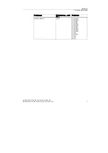 Preview for 13 page of Siemens SCALANCE W744-1PRO Operating Instructions (Compact