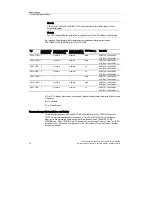 Preview for 18 page of Siemens SCALANCE W744-1PRO Operating Instructions (Compact