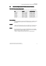 Preview for 19 page of Siemens SCALANCE W744-1PRO Operating Instructions (Compact