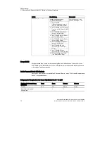 Preview for 20 page of Siemens SCALANCE W744-1PRO Operating Instructions (Compact