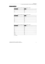 Preview for 23 page of Siemens SCALANCE W744-1PRO Operating Instructions (Compact