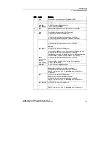 Preview for 25 page of Siemens SCALANCE W744-1PRO Operating Instructions (Compact