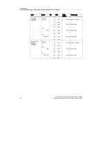 Preview for 60 page of Siemens SCALANCE W744-1PRO Operating Instructions (Compact