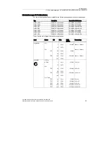 Preview for 61 page of Siemens SCALANCE W744-1PRO Operating Instructions (Compact