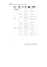 Preview for 62 page of Siemens SCALANCE W744-1PRO Operating Instructions (Compact