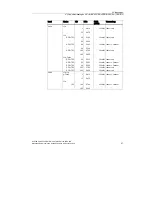 Preview for 63 page of Siemens SCALANCE W744-1PRO Operating Instructions (Compact