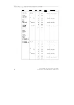 Preview for 64 page of Siemens SCALANCE W744-1PRO Operating Instructions (Compact