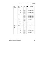 Preview for 65 page of Siemens SCALANCE W744-1PRO Operating Instructions (Compact