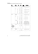 Preview for 66 page of Siemens SCALANCE W744-1PRO Operating Instructions (Compact