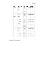 Preview for 67 page of Siemens SCALANCE W744-1PRO Operating Instructions (Compact