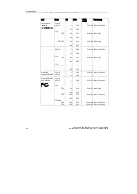 Preview for 68 page of Siemens SCALANCE W744-1PRO Operating Instructions (Compact