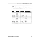 Preview for 69 page of Siemens SCALANCE W744-1PRO Operating Instructions (Compact