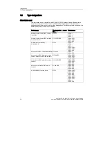 Preview for 76 page of Siemens SCALANCE W744-1PRO Operating Instructions (Compact