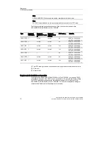 Preview for 82 page of Siemens SCALANCE W744-1PRO Operating Instructions (Compact