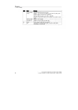 Preview for 90 page of Siemens SCALANCE W744-1PRO Operating Instructions (Compact