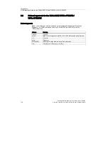 Preview for 120 page of Siemens SCALANCE W744-1PRO Operating Instructions (Compact