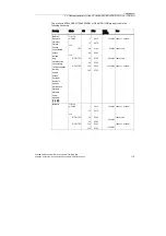 Preview for 121 page of Siemens SCALANCE W744-1PRO Operating Instructions (Compact