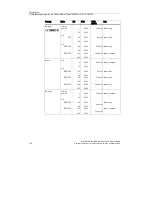 Preview for 124 page of Siemens SCALANCE W744-1PRO Operating Instructions (Compact