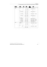 Preview for 125 page of Siemens SCALANCE W744-1PRO Operating Instructions (Compact