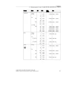 Preview for 127 page of Siemens SCALANCE W744-1PRO Operating Instructions (Compact