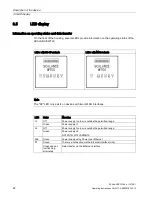 Предварительный просмотр 22 страницы Siemens SCALANCE W748-1 Operating Instructions Manual