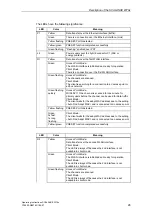 Preview for 26 page of Siemens SCALANCE W788-1PRO Operating Instructions Manual