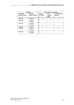 Preview for 82 page of Siemens SCALANCE W788-1PRO Operating Instructions Manual