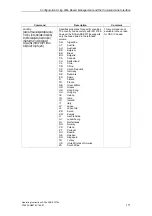 Preview for 111 page of Siemens SCALANCE W788-1PRO Operating Instructions Manual