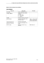 Preview for 113 page of Siemens SCALANCE W788-1PRO Operating Instructions Manual