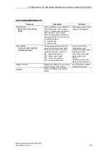 Preview for 125 page of Siemens SCALANCE W788-1PRO Operating Instructions Manual