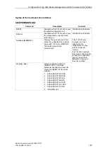 Preview for 140 page of Siemens SCALANCE W788-1PRO Operating Instructions Manual