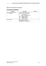 Preview for 142 page of Siemens SCALANCE W788-1PRO Operating Instructions Manual